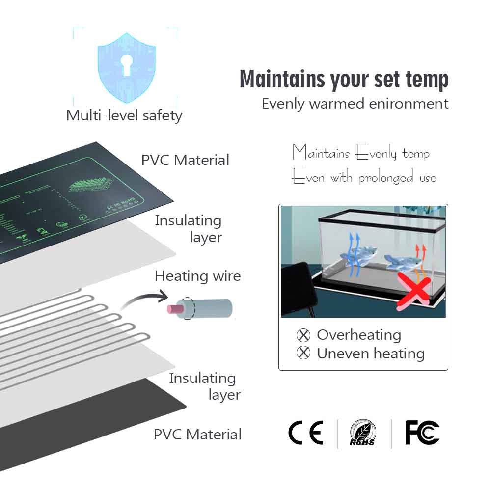 9-100W PVC Plants Heating Pad  - Heat Mat Seedling บทวิจารณ์และราคา